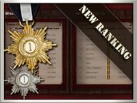 New Ranking and Hall of Fame!